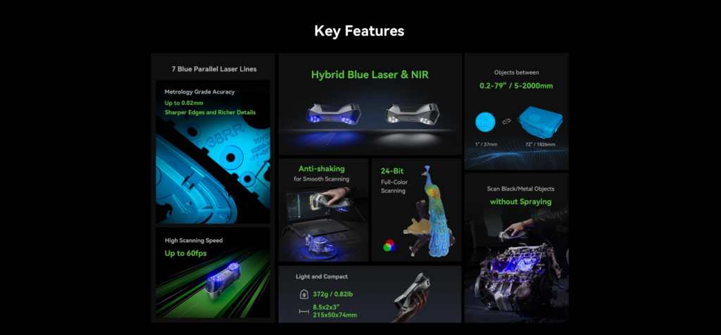 SC scan raptor