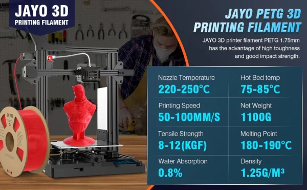 3D Plastikas JAYO PETG balta 1.75mm/1kg - Image 3