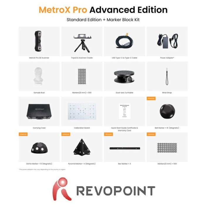 3D skaitytuvas Revopoint MetroX Pro Advanced Edition - išplėstinė versija - Image 4