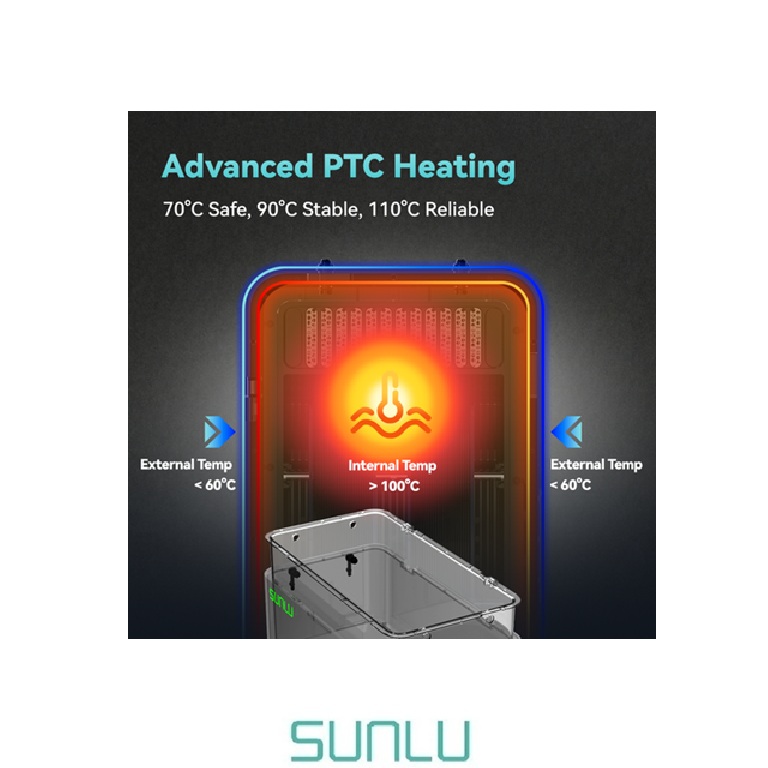 SUNLU Fila Dryer E2