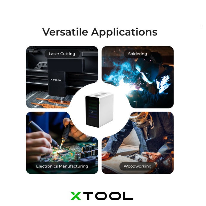 xTool SafetyPro AP2